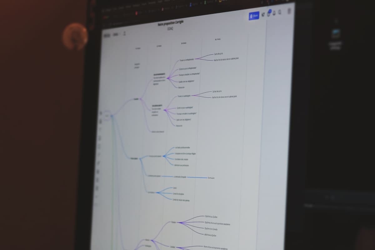 An unsexy AI workflow that actually helped SEO