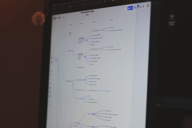 An unsexy AI workflow that actually helped SEO